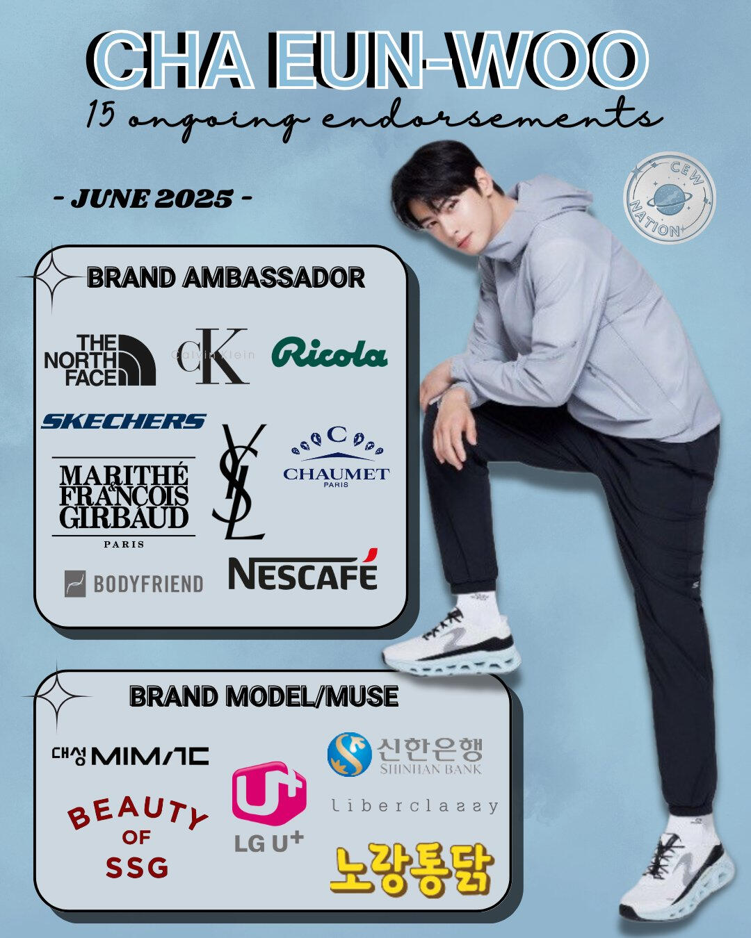 Cha Eunwoo Endorsements (as of 2025-06-01)